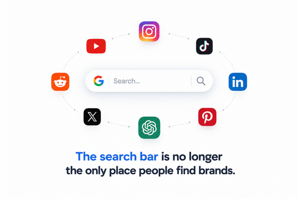 seo after google blog