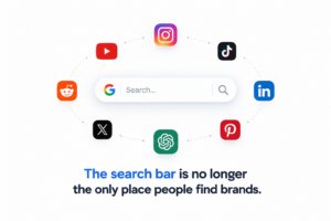 seo after google blog